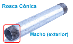 Medidas en pulgadas de rosca Conica