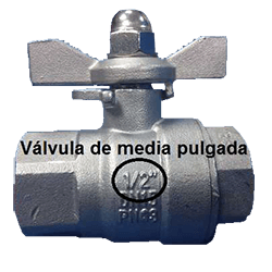 1/2 pulgada a mm